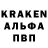 Каннабис OG Kush Mirva Rio